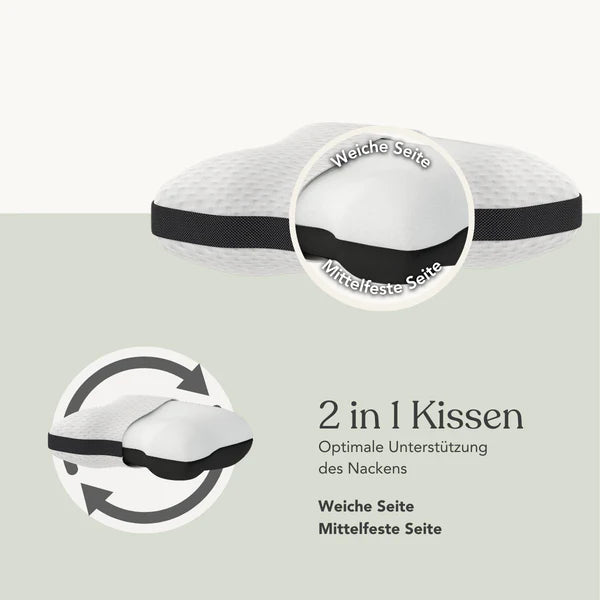 Ein weißes ergonomisches Kissen mit beschrifteten weichen und mittelfesten Seiten. Der Text hebt 2 in 1 Kissen für optimale Nackenunterstützung hervor und zeigt eine Nahaufnahme der Textur und Struktur des Kissens.