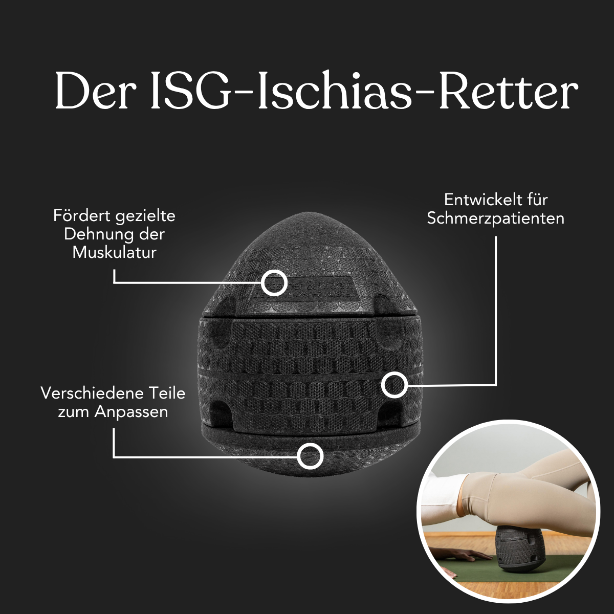 Das Liebscher & Bracht "Dein Komplett-Paket" ist ein schwarzes ergonomisches Massagegerät mit deutscher Beschriftung für Muskeldehnung, verstellbare Teile und Schmerzlinderung. Im Bild: Der Benutzer benutzt es unter dem unteren Rücken beim Dehnen auf einer Matte.