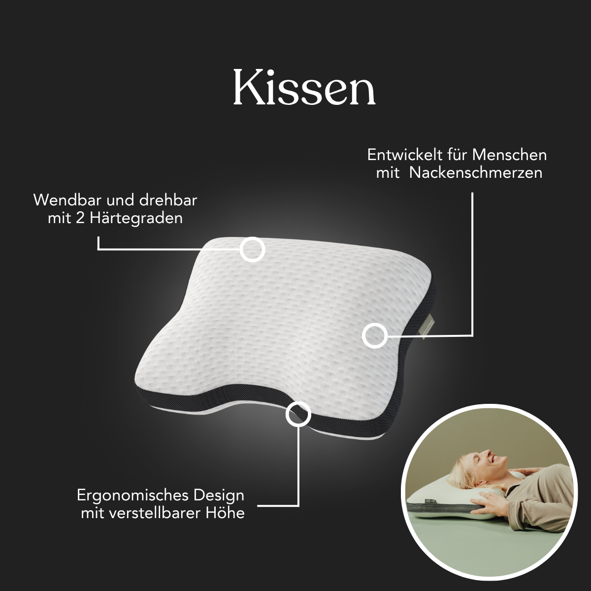 Abgebildet ist ein weißes ergonomisches Kissen von Liebscher & Bracht, "Dein Nacken-Rücken-Paket", mit strukturiertem Bezug, verstellbarer Höhe und zweifacher Festigkeit. Die deutschen Etiketten beschreiben die Funktionen zur Linderung von Nackenschmerzen; ein Einsatz zeigt die Verwendung.