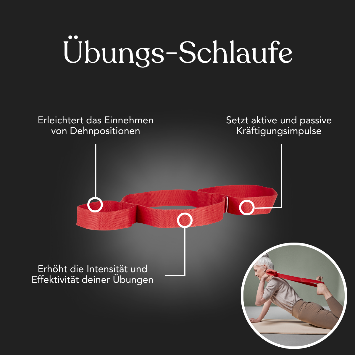 Ein rotes Übungsband aus dem Dein Komplett-Paket von Liebscher & Bracht mit mehreren Schlaufen ist auf dunklem Hintergrund abgebildet, daneben Leistungsbeschreibungen und die Darstellung einer Frau, die sich mit dem Rückenretter dehnt.