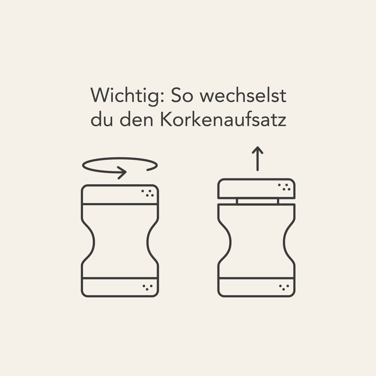Zwei einfache Strichzeichnungen zeigen, wie der Korkenaufsatz bei Der Kieferretter von Liebscher & Bracht gewechselt werden kann: linkes Bild - drehen, recht - hochheben. Ideal zur Kieferentspannung oder Dehnung. Deutscher Text oben: Wichtig: So wechselst du den Korkenaufsatz.
