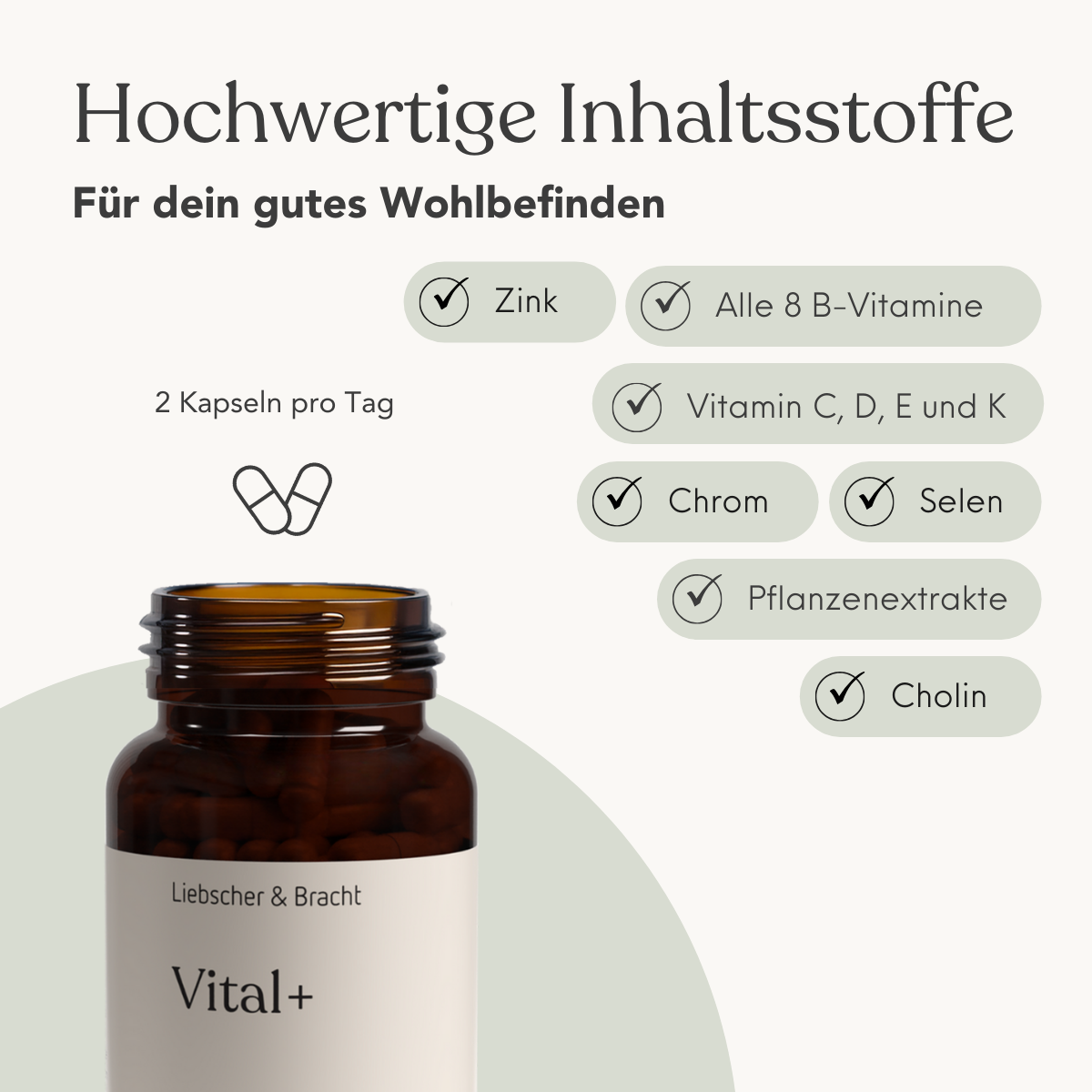 Eine Vital+ für 2 Monate Dose von Liebscher & Bracht ist abgebildet. Der Text hebt Vitamin D, B-Vitamine inkl. B12, Zink, Pflanzenextrakte und Cholin hervor - eine umfassende Ergänzung. Über Kapsel-Icons steht: 2 Kapseln pro Tag.