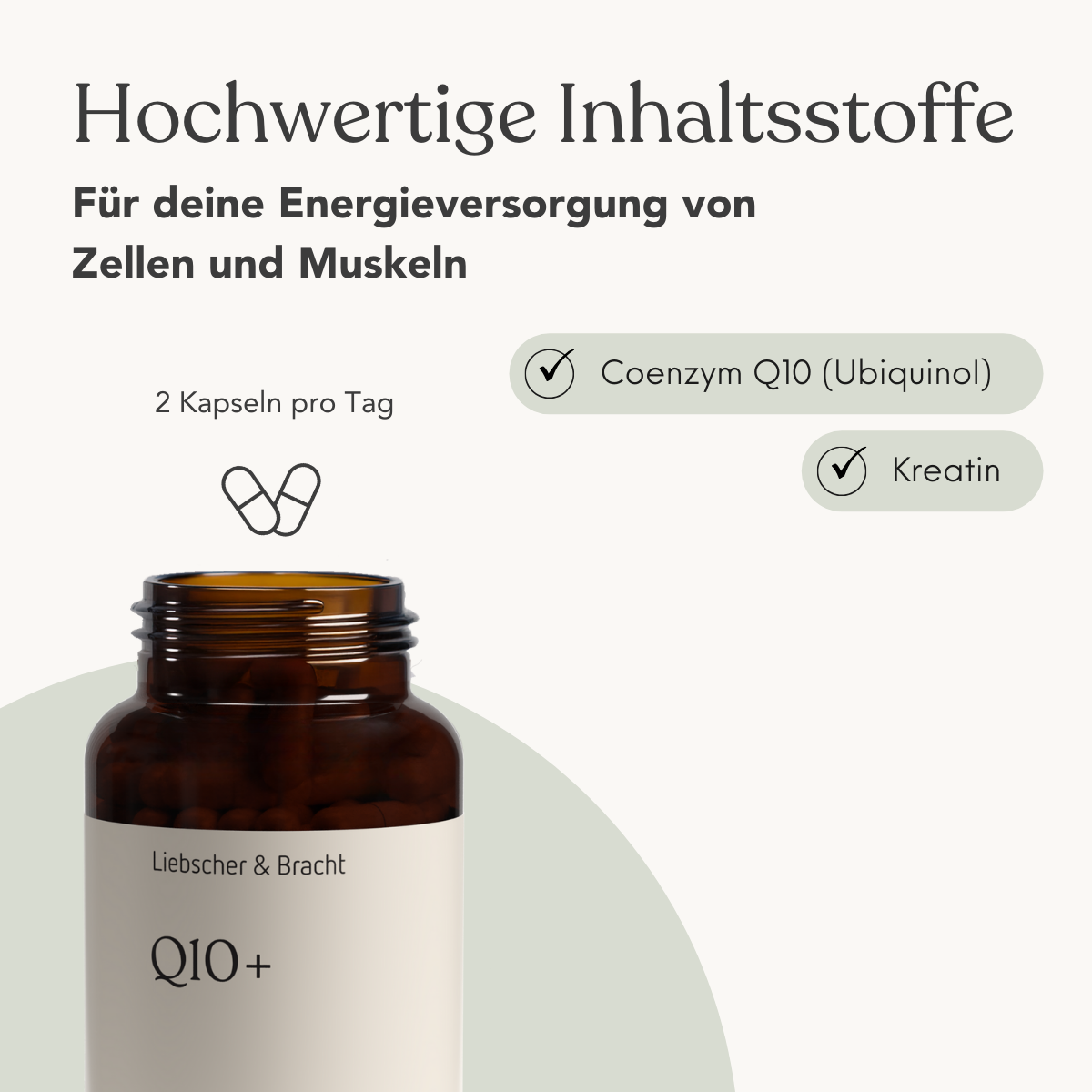 Eine offene braune Flasche mit der Aufschrift "Liebscher & Bracht Q10+ für 2 Monate" mit illustrierten Kapseln hebt aktiviertes Ubiquinol und Kreatin für Zell- und Muskelenergie hervor; die empfohlene Verzehrmenge beträgt 2 Kapseln täglich.
