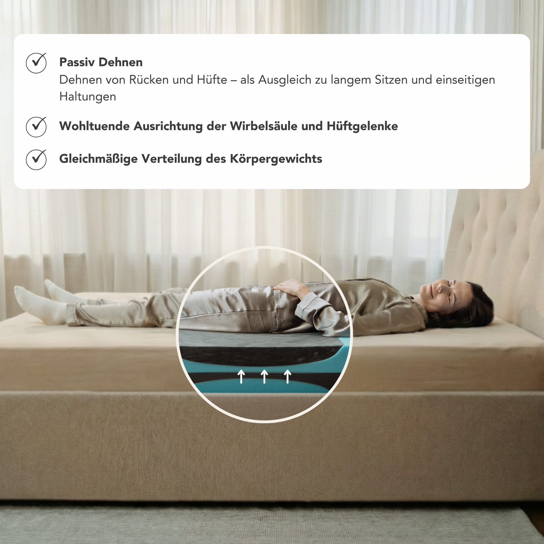 Eine Frau liegt auf einem Bett; ein Querschnitt durch das Liebscher & Bracht Schlafsystem - Matratze, Kissen & Kissenbezüge - zeigt eine gleichmäßige Unterstützung. Ein Kasten in deutscher Sprache listet die Vorteile auf: passive Dehnung, Ausrichtung der Wirbelsäule und ausgewogene Gewichtsverteilung.