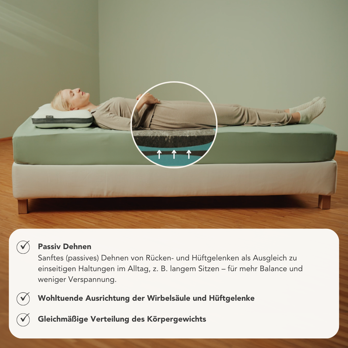 Eine Frau entspannt sich auf einem Bett mit der abgebildeten Liebscher & Bracht Matratze, die Komfort, passive Dehnung, verbesserte Wirbelsäulen- und Hüftausrichtung und gleichmäßige Körpergewichtsverteilung hervorhebt.