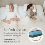 Ein Mann und eine Frau entspannen sich auf einem Bett, jeder auf seiner Seite. Die Illustration zeigt die Liebscher & Bracht Matratze mit wendbarem Härtegrad H3/H4 und ergonomischer Stützregion, auf Deutsch erklärt für ihre doppelte Festigkeit.