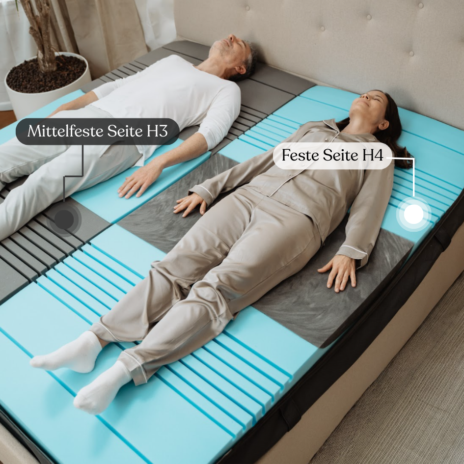Ein Mann und eine Frau liegen auf dem Liebscher & Bracht Schlafset: Matratze + Kissen, er auf der mittelfesten H3-Seite, sie auf der festen H4-Seite, jeder mit seiner persönlichen Härtezone.