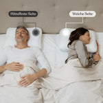 Ein Mann und eine Frau schlafen Seite an Seite mit dem Liebscher & Bracht Schlafset: Matratze + Kissen; er liegt auf dem Rücken auf der mittelfesten Seite, sie schläft auf der Seite auf der weichen Seite.