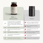 Vergleichstabelle mit zwei Ergänzungsflaschen: Liebscher & Bracht Aktiv+ für 2 Monate zeichnet sich durch veganes Vitamin C, eine von Experten entwickelte Formel und eine umweltfreundliche Verpackung aus (grüne Häkchen). Das andere Produkt zeigt Nachteile mit roten X.