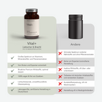 Vergleichstabelle: Eine braune Glasflasche mit der Aufschrift "Vital+ für 2 Monate" von Liebscher & Bracht hebt die Vorteile von Ernährung, Vitamin D und Vitamin B12 hervor (grüne Kreuze), während eine schlichte schwarze Flasche mit der Aufschrift Andere die Nachteile mit roten Kreuzen anzeigt.