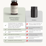 Vergleichstabelle von Zell Komplex+ für 2 Monate von Liebscher & Bracht (braune Flasche, links) mit den wichtigsten Vorteilen wie Vitamin C und Riboflavin (B2) im Vergleich zu Andere (schwarze Flasche, rechts) mit den durch rote X gekennzeichneten Nachteilen; enthält Produktvorteile und -mängel.