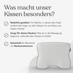 Abgebildet ist ein weißes orthopädisches Kissen der Marke Liebscher & Bracht aus der „Aktiv-Set“-Serie mit strukturierter Oberfläche. Der Text hebt seine natürliche Stützfunktion hervor, betont, dass es die Nackenentlastung im Schlaf fördert, und weist darauf hin, dass es speziell für Menschen mit Nackenschmerzen entwickelt wurde. Drei Häkchen unterstreichen diese Vorteile. Inklusive 1 Jahr App-Zugang.