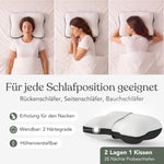 Drei Bilder zeigen eine Frau, die mit dem weißen, ergonomischen „Aktiv-Set“-Kissen von Liebscher & Bracht auf dem Rücken, auf der Seite und auf dem Bauch schläft. Der Text hebt hervor, dass das Kissen für alle Schlafpositionen geeignet ist und über eine verstellbare Nackenstütze verfügt.