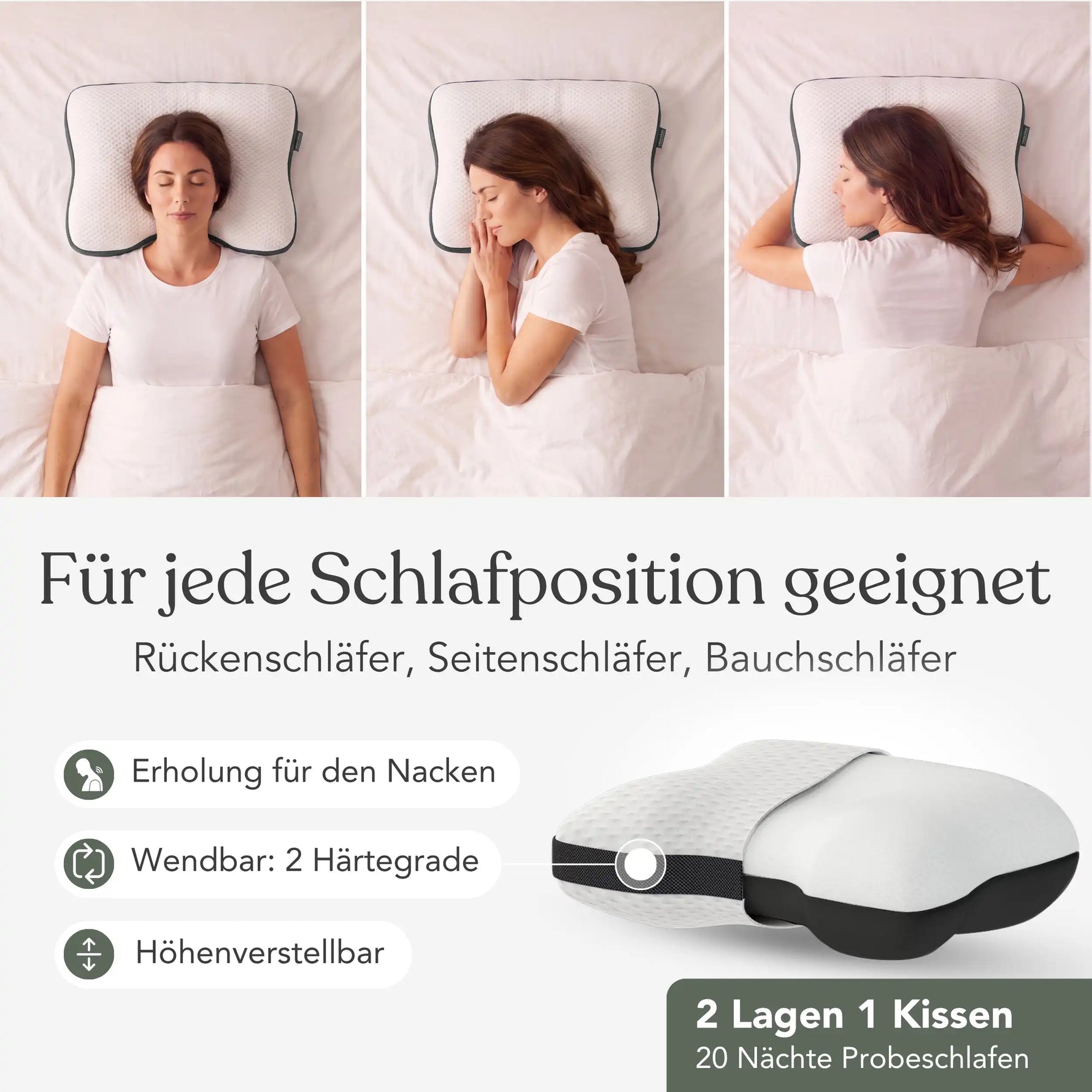 Drei Bilder zeigen eine Frau, die mit dem weißen, ergonomischen „Aktiv-Set“-Kissen von Liebscher & Bracht auf dem Rücken, auf der Seite und auf dem Bauch schläft. Der Text hebt hervor, dass das Kissen für alle Schlafpositionen geeignet ist und über eine verstellbare Nackenstütze verfügt.
