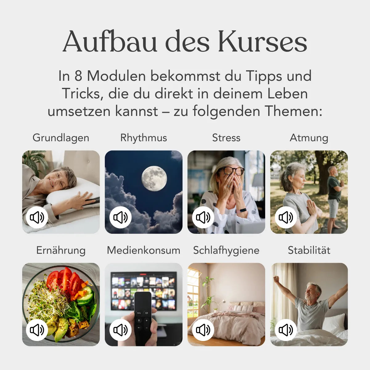 Grafik "Aufbau des Kurses" zum Produkt "Gesunder Schlaf - Energie durch Erholung" von Liebscher & Bracht mit 8 Modulen: Grundlagen, Rhythmus, Stress, Atmung, Ernährung, Medienkonsum, Schlafhygiene und Stabilität.