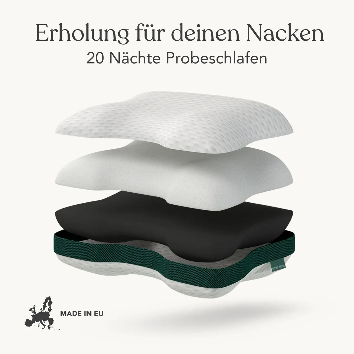 Explosionszeichnung eines Kissen Clean von Liebscher & Bracht, die drei innere Schichten und einen Außenbezug zeigt, mit den Aufschriften Erholung für deinen Nacken, 20 Nächte Probeschlafen und einem Made in EU-Symbol.