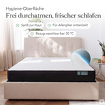 Matratze Clean im Bett mit vergrößertem Ausschnitt des Bezugs. Text: Frei durchatmen, frischer schlafen. Bezug waschbar bei 30 °C