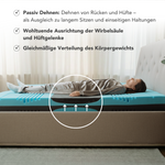 Frau liegt auf dem Rücken auf der Matratze, ein Kreis zeigt die feste Stützregion unter dem Becken