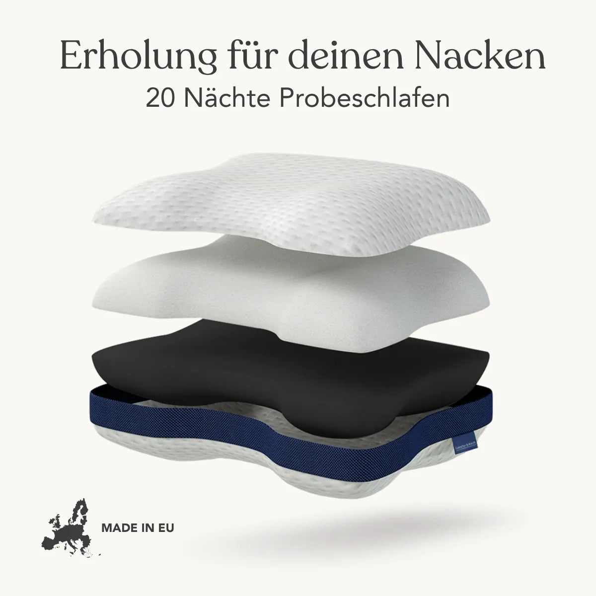 Explosionszeichnung eines Kissen Cool von Liebscher & Bracht, die die vier Schichten des Produkts zeigt, mit den Aufschriften Erholung für deinen Nacken, 20 Nächte Probeschlafen und einem Made in EU-Symbol.