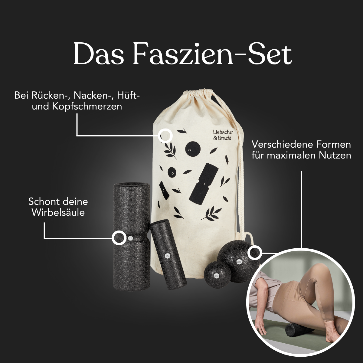 Eine beigefarbene Tasche mit der Aufschrift Dein Komplett-Paket von Liebscher & Bracht enthält schwarze Schaumstoffrollen und Massagebälle in verschiedenen Formen. Es wird gezeigt, wie sie bei Rücken-, Nacken-, Hüft- und Kopfschmerzen helfen. Eine Beilage zeigt eine Frau, die einen Rückenretter auf einer Yogamatte benutzt.