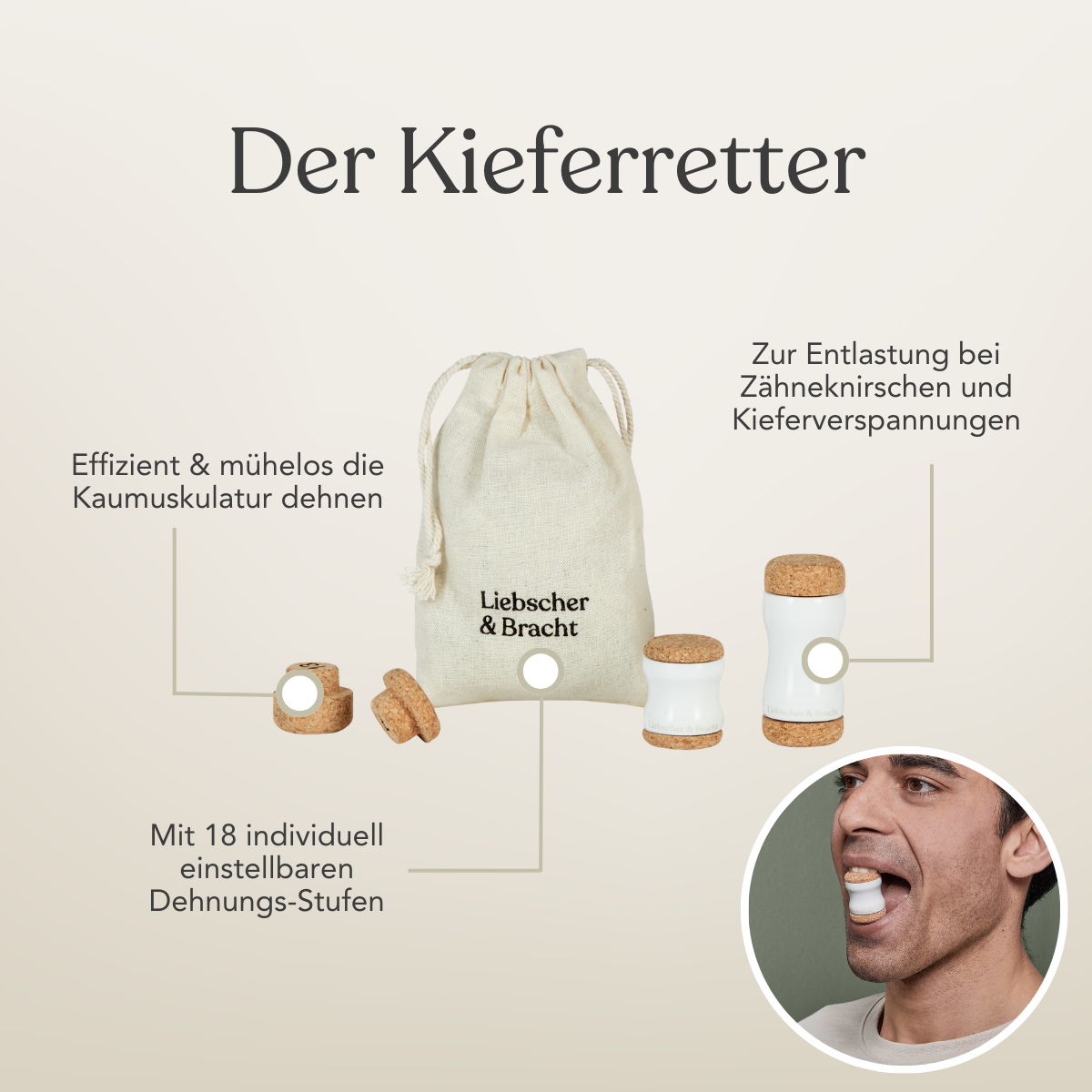 Das Bild des Liebscher & Bracht Dein Komplett-Paketes zeigt verstellbare Dehnungswerkzeuge, einen Leinenbeutel und einen Mann, der die Anwendung demonstriert. Ein deutscher Text erklärt die Vorteile, ähnlich wie bei Rückenretter.