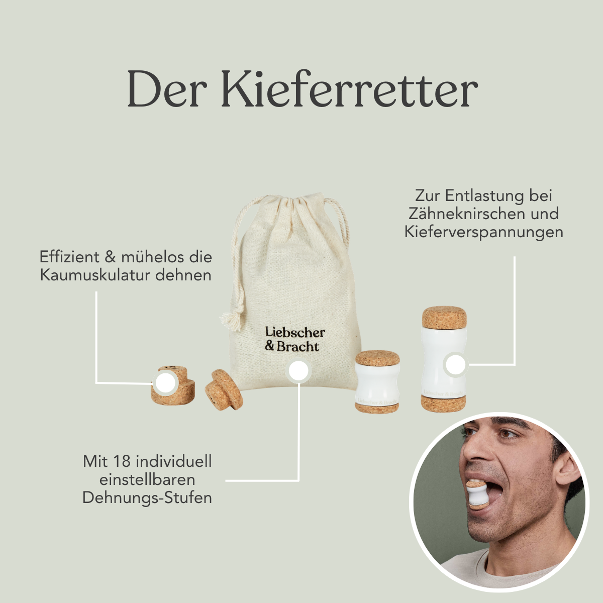 Image of Dein Komplett-Paket von Liebscher & Bracht: Kordelzugbeutel mit Kork und weißen Kieferentspannungsgeräten. Pfeile heben die Funktionen hervor, während ein Mann die Anwendung demonstriert. Deutscher Text erklärt die Vorteile. Funktioniert mit Faszien-Rollmassage-Set.