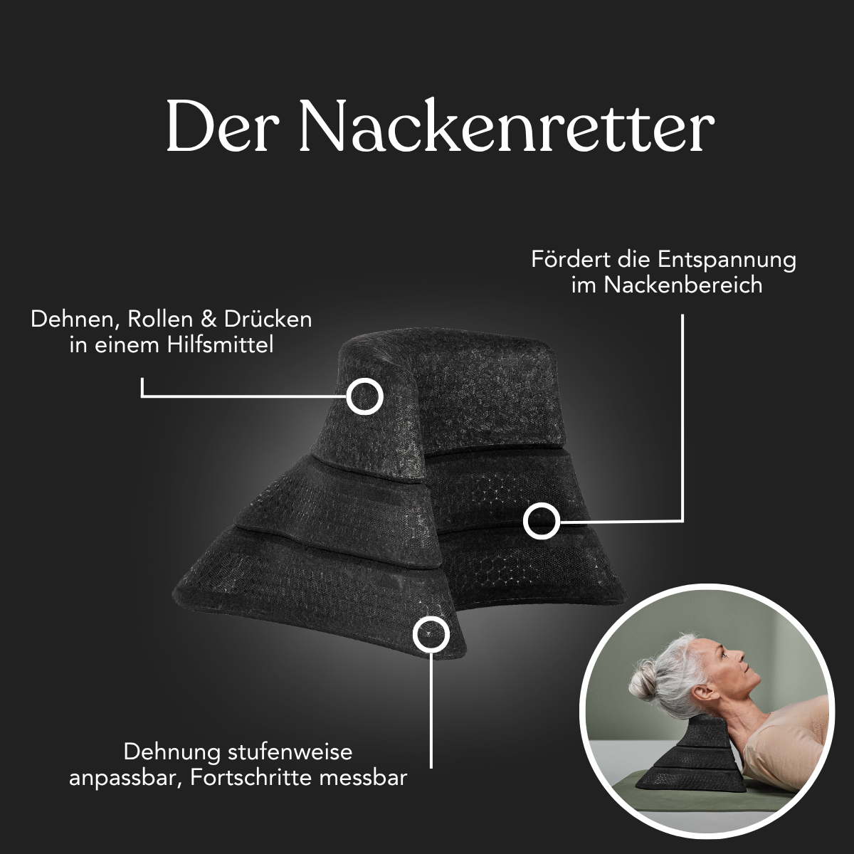 Gezeigt wird ein schwarzes, keilförmiges "Dein Nacken-Rücken-Paket" von Liebscher & Bracht mit Ausstattungshighlights. Inset: eine ältere Frau liegt lächelnd mit dem Gerät im Nacken. Der deutsche Text beschreibt die verstellbaren und entspannenden Vorteile.