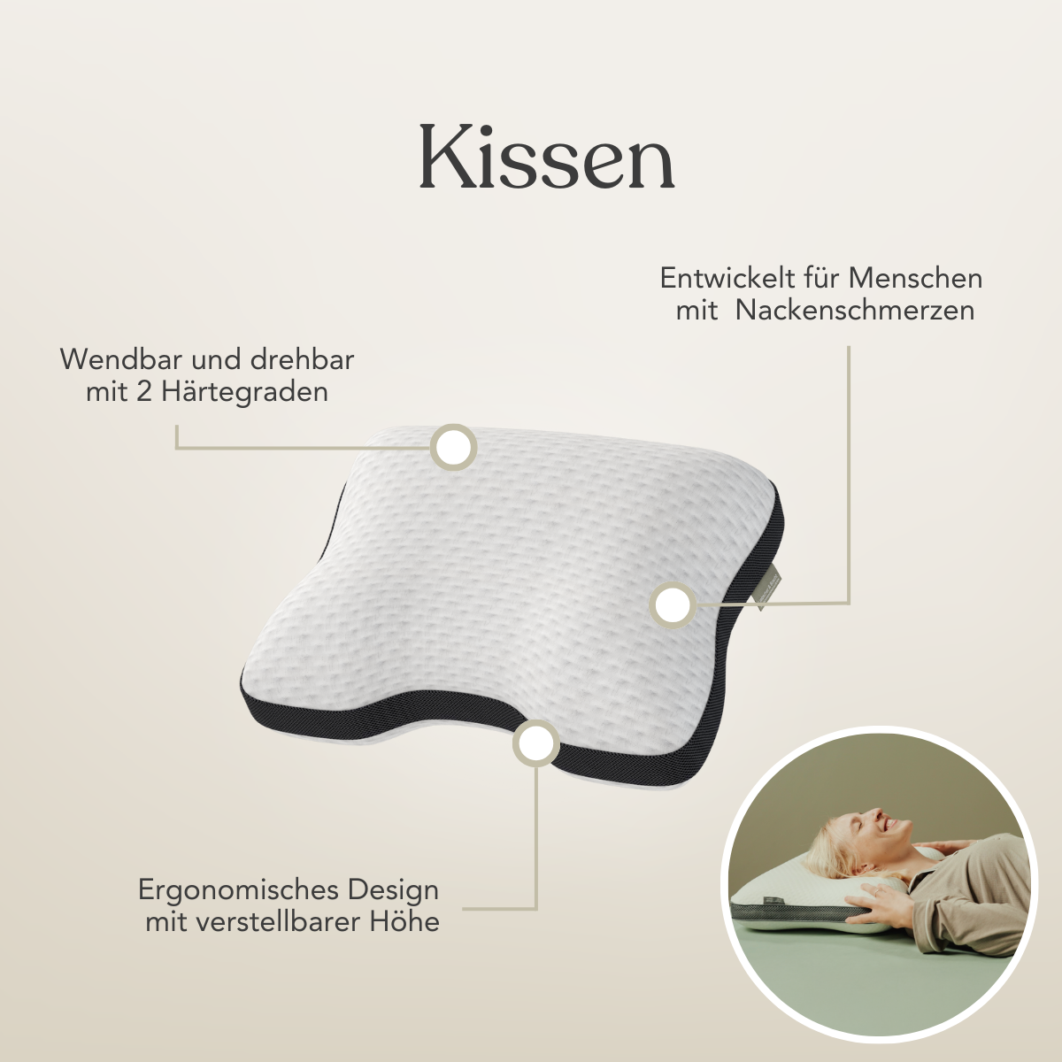 Abgebildet ist das Dein Nacken-Rücken-Paket von Liebscher & Bracht: ein weißes, ergonomisch geformtes Kissen mit deutschen Etiketten, die 2 Härtegrade und eine verstellbare Höhe zur Linderung von Nackenschmerzen hervorheben. Inset: Eine Frau liegt auf dem Rücken und benutzt das Kissen.