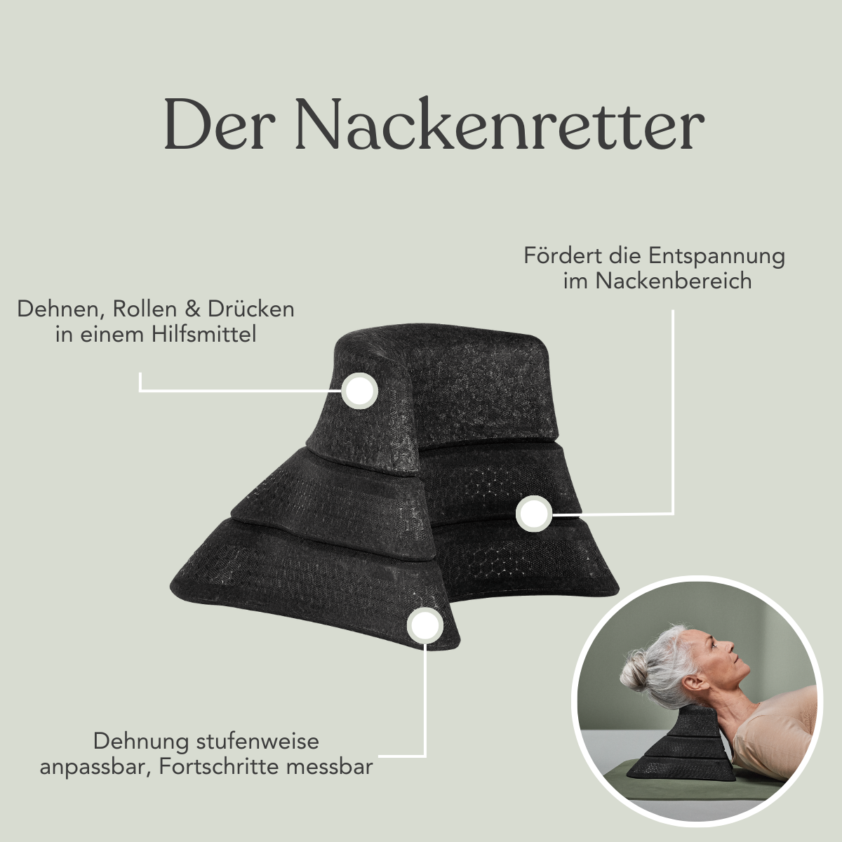 Ein schwarzer, dreistufiger Nackenstretcher aus dem Dein Komplett-Paket von Liebscher & Bracht wird mit beschrifteten deutschen Leistungen gezeigt. Inset: ältere Frau, die sich darauf entspannt. Hellgrauer Hintergrund mit dem Titel Dein Komplett-Paket oben, inspiriert von Liebscher & Bracht-Techniken.