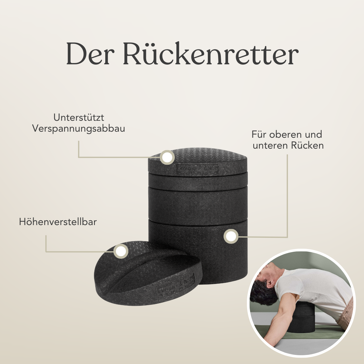 Zwei schwarze zylindrische Schaumstoffwerkzeuge sind gestapelt, eines auf der Seite. Deutsche Etiketten weisen auf die verstellbare Höhe und die Rückenstütze hin. Ein Bild zeigt eine Person, die das Dein Komplett-Paket von Liebscher & Bracht für eine effektive Rückenstreckung verwendet.