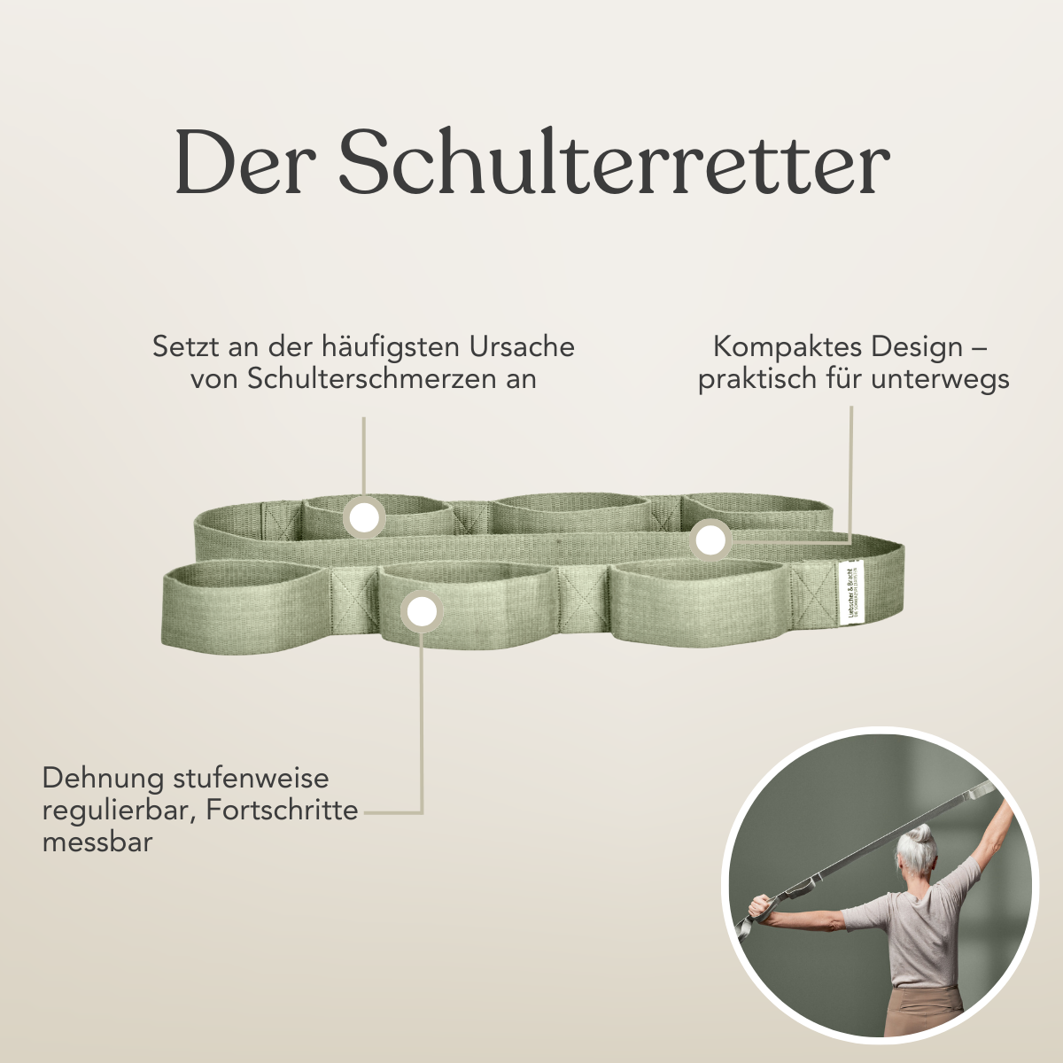 Abgebildet ist ein grünes Liebscher & Bracht Dein Komplett-Paket Übungsband mit beschrifteten Funktionen. Der Text hebt die einstellbaren Dehnungsstufen und das kompakte Design zur Linderung von Schulterschmerzen hervor. Inset: Eine ältere Frau dehnt ihre Schulter mit dem Gurt.