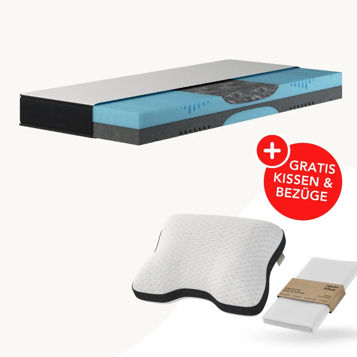 Ein Querschnitt der Matratze zeigt die Liebscher & Bracht-Matratze mit zwei Härtegraden (wendbare Matratze mit zwei Härtegraden), ergänzt durch ein ergonomisches Kissen und weiche Bettwäsche. Ein roter Kreis hebt hervor: + Gratis Kissen & Bezüge, was auf eine Werbeaktion mit kostenlosen Kissen und Bezügen hinweist.