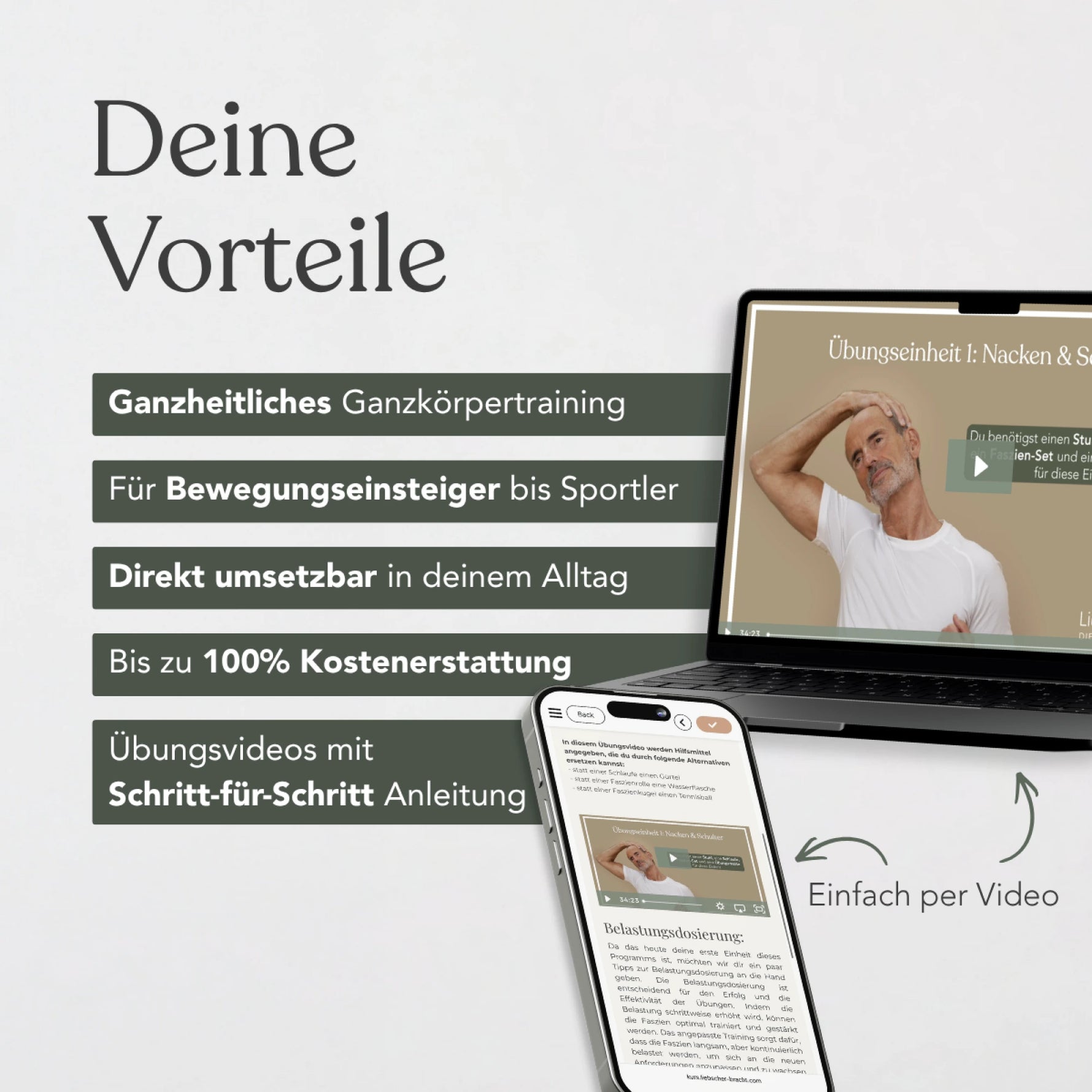 Der deutsche Text hebt die Vorteile von Fitnessvideos hervor, darunter das ganzheitliche Bewegungskonzept des funktionellen Faszientrainings (Beweglichkeit) von Liebscher & Bracht, die Eignung für Anfänger, die einfache Integration in den Alltag, eine Kostenerstattung von bis zu 100 % sowie Schritt-für-Schritt-Anleitungen. Auf einem Laptop und einem Smartphone werden Videoinhalte aus dem Online-Kurs gezeigt.
