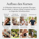 Grafik zu einem achtmoduligen Kurs, auf der Personen verschiedene Übungen für Nacken, Schultern, Ober- und Unterkörper sowie Beine ausführen. Jedes Modul wird durch ein passendes Foto hervorgehoben und klar nach Körperregion oder Schwerpunktbereich beschriftet, wodurch das „Funktionelles Faszientraining (Beweglichkeit)“ von Liebscher & Bracht als Teil eines Online-Kurses für ein ganzheitliches Bewegungskonzept vorgestellt wird.