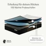 Querschnittsansicht einer Matratze von Liebscher & Bracht, die deren Schichtaufbau zeigt; der deutsche Text hebt die Rückenstütze, eine ergonomische Stützregion und eine 100-Nächte-Probezeit hervor.