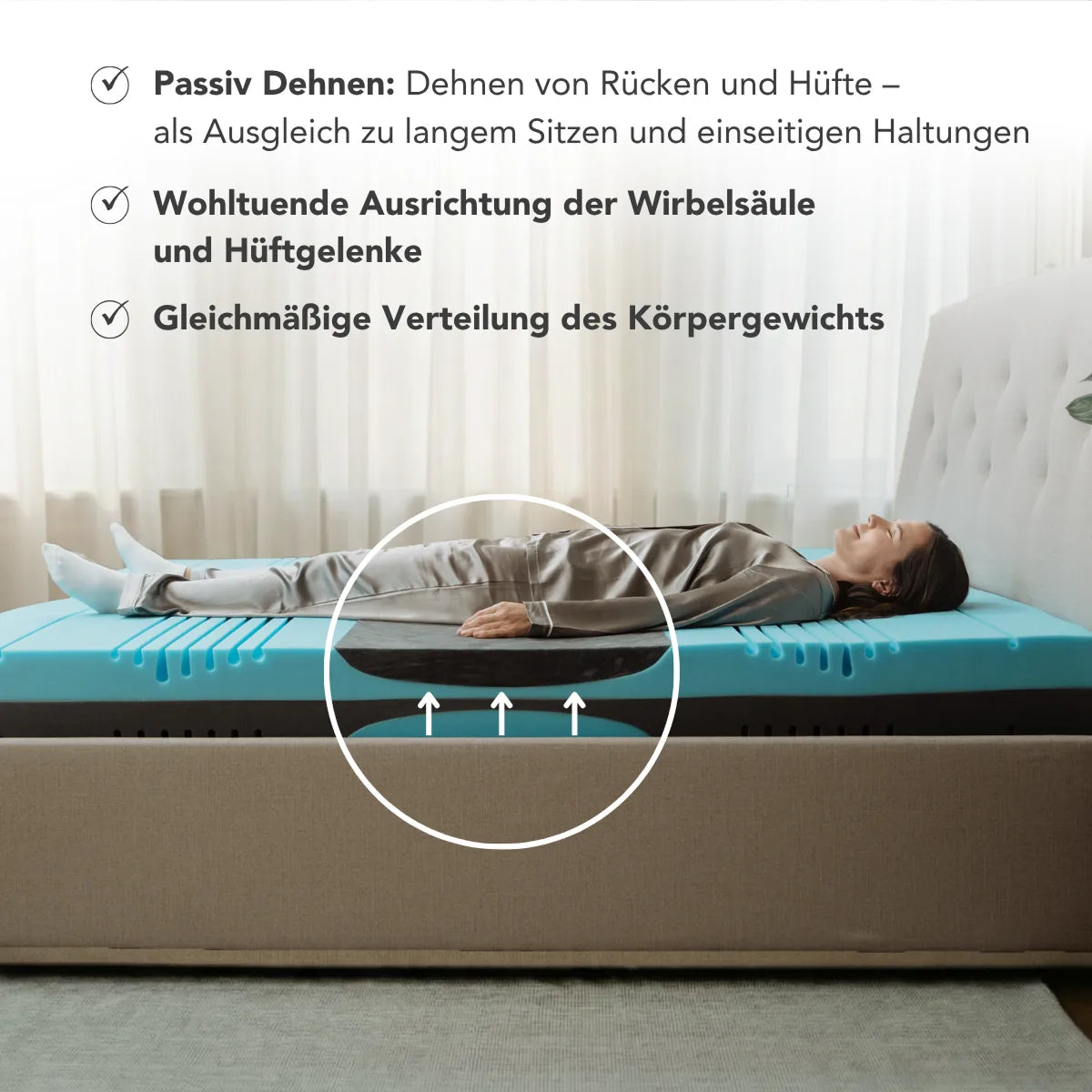 Eine Person liegt auf einer blauen, beidseitig nutzbaren Matratze von Liebscher & Bracht, die über eine kreisförmige Aussparung verfügt, welche die Druckverteilung verdeutlicht; daneben ist eine Liste mit Vorteilen für Rücken, Hüften und Wirbelsäule aufgeführt.