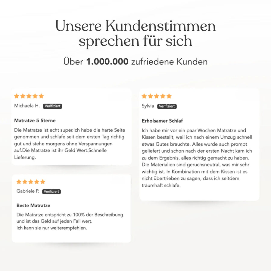 Drei Fünf-Sterne-Kundenbewertungen, in denen eine Matratze von Liebscher & Bracht mit beidseitig nutzbarem Härtegrad H3/H4 und einem bequemen Kopfkissen gelobt wird.