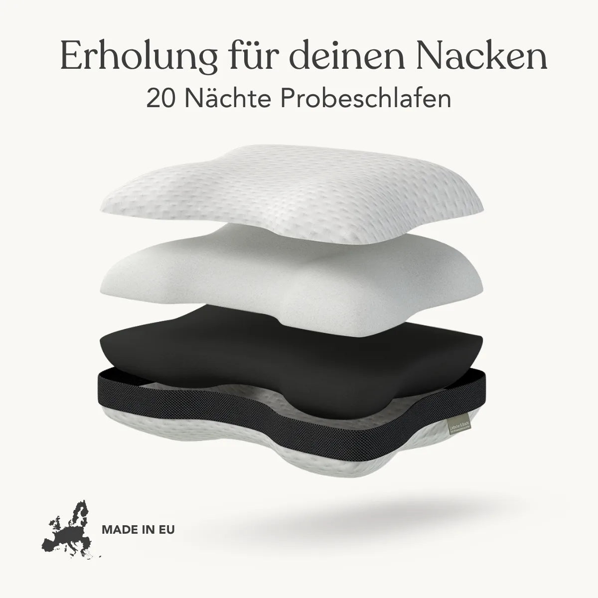 Explosionszeichnung des Kissen von Liebscher & Bracht, die vier Schaumstoffschichten zeigt, mit den Texten Erholung für deinen Nacken und 20 Nächte Probeschlafen sowie einem Made in EU-Symbol für optimale Schlafpositionen.