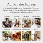 Präventives Beweglichkeitstraining für die Hüfte nach Liebscher & Bracht: Ein 8-teiliger Kurs mit Text und Fotos zeigt Übungen wie Dehnungen, Beinheben und Yoga-Posen. Jede Einheit konzentriert sich auf Kraft, Flexibilität oder Beweglichkeit der Hüfte.