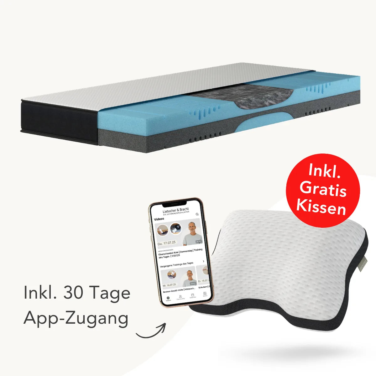 Eine Matratze von Liebscher & Bracht mit ergonomischem Stützbereich, ein Smartphone mit App-Zugang sowie ein ergonomisches Kissen mit rotem Kreis „Inkl. Gratis-Kissen“. Text: Inkl. 30 Tage App-Zugang.