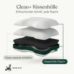 Eine Explosionszeichnung eines Kissens zeigt drei Schichten sowie die Liebscher & Bracht Clean+ Kissenhülle, die als in der EU hergestellt gekennzeichnet ist und separat erhältlich ist. Der deutsche Text wirbt mit „Erfrischender Schlaf – jede Nacht“.