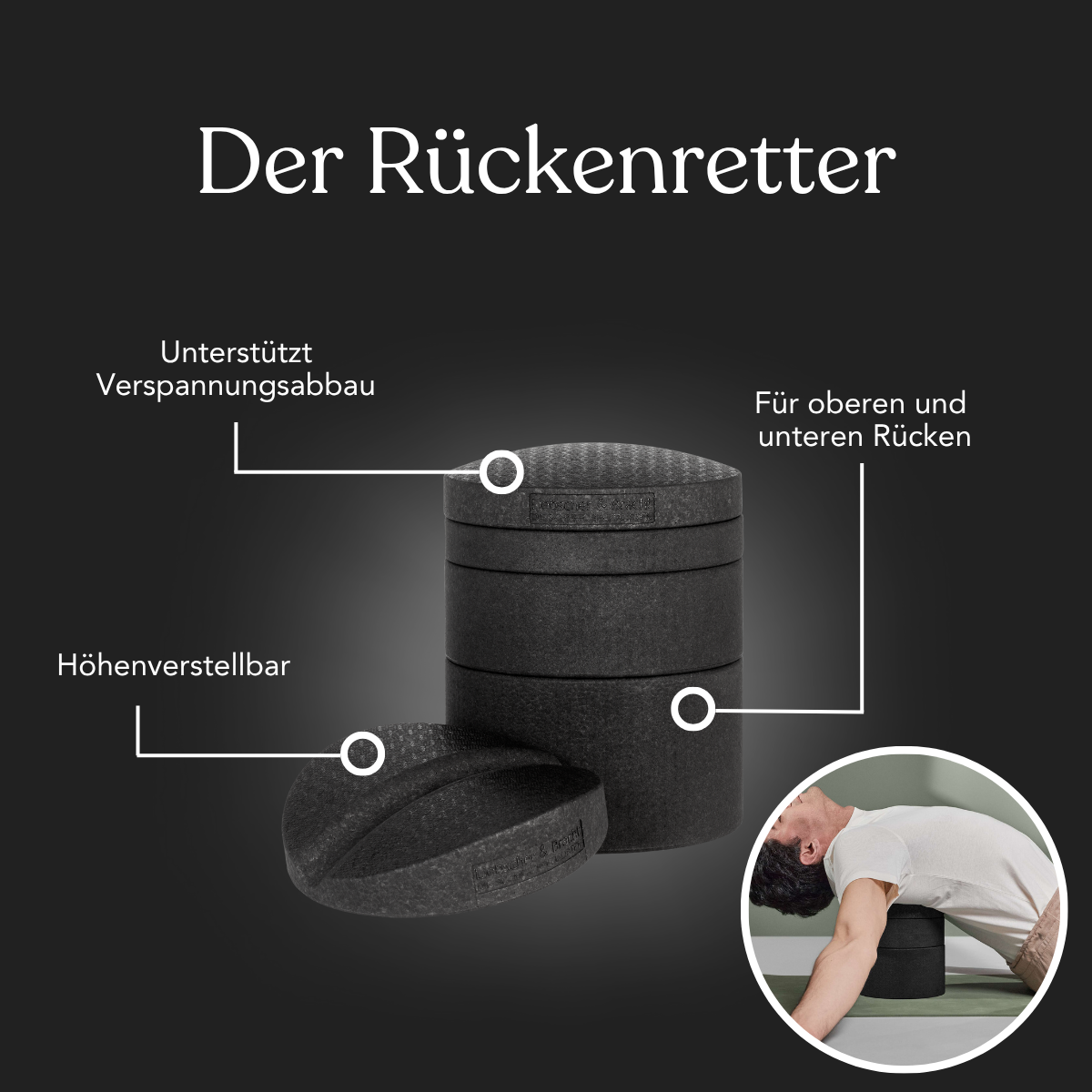 Das Liebscher & Bracht Dein Nacken-Rücken-Paket ist eine schwarze, höhenverstellbare Schaumstoff-Rückenstütze, die in drei stapelbaren Teilen gezeigt wird. Die Etiketten zeigen die Verwendung für den oberen/unteren Rücken und die Muskelentspannung an. Der Ausschnitt zeigt den Benutzer in Aktion.