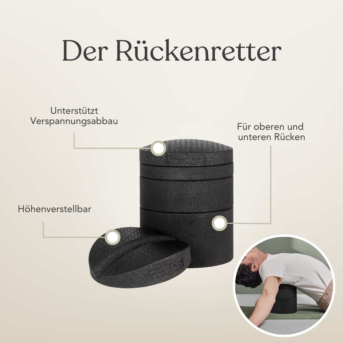 Drei schwarze Schaumstoffrollen aus dem "Dein Nacken-Rücken-Paket" von Liebscher & Bracht sind übereinander gestapelt, eine davon mit der Aufschrift, dass sie zur Unterstützung des oberen und unteren Rückens verstellbar sind. Eine Beilage zeigt eine Person, die sich dehnt; der Text ist auf Deutsch.