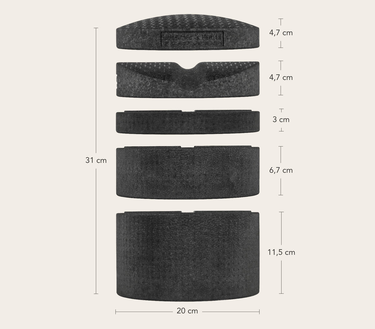 Sechs schwarze Schaumstoffstücke unterschiedlicher Höhe, vertikal gestapelt mit Maßangaben: Höhe 4,7 cm, 4,7 cm, 3 cm, 6,7 cm, 11,5 cm und ein Basisdurchmesser von 20 cm; Gesamthöhe 31 cm.