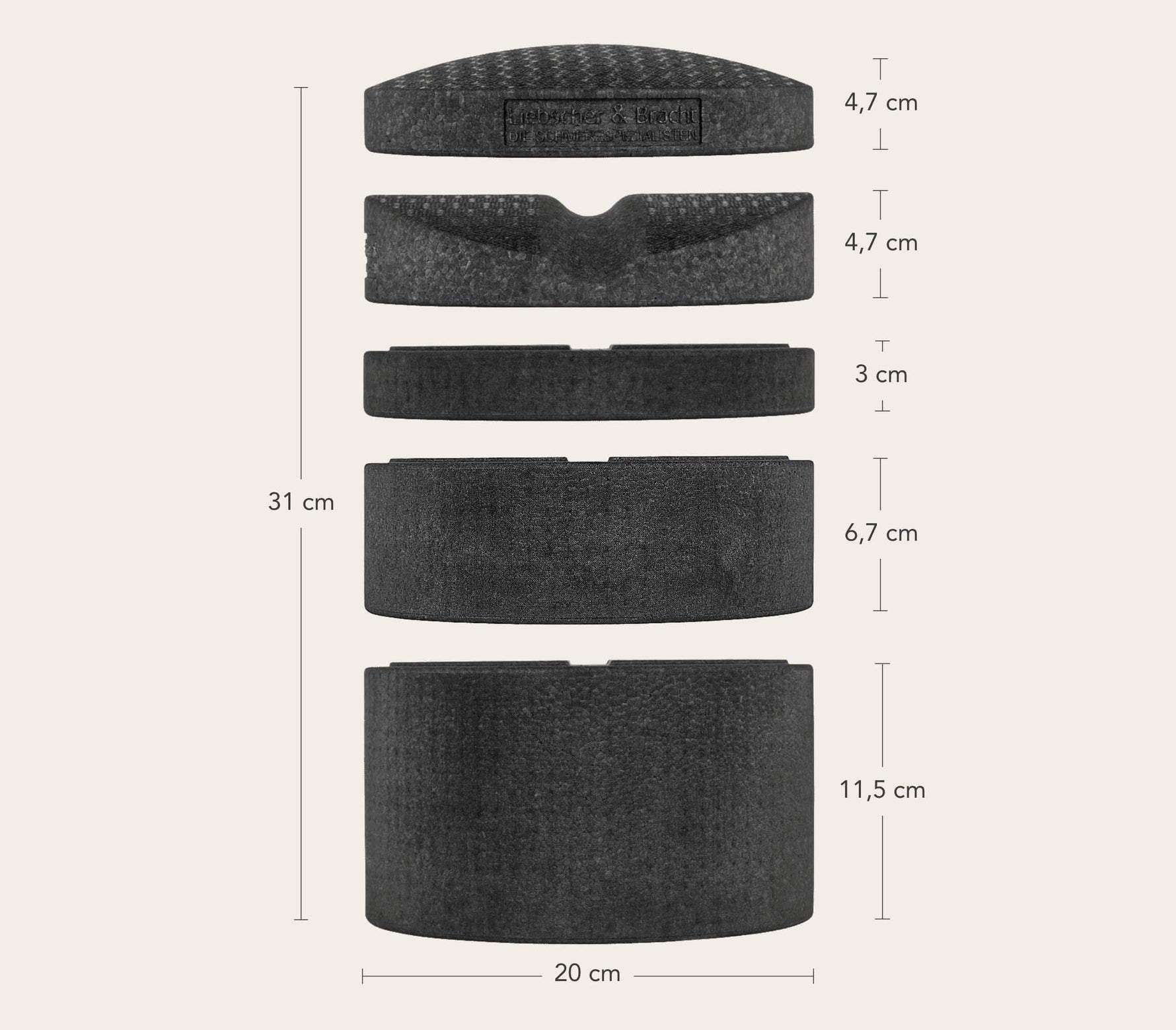 Sechs schwarze Schaumstoffstücke unterschiedlicher Höhe, vertikal gestapelt mit Maßangaben: Höhe 4,7 cm, 4,7 cm, 3 cm, 6,7 cm, 11,5 cm und ein Basisdurchmesser von 20 cm; Gesamthöhe 31 cm.