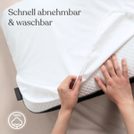 Eine Person nimmt einen weißen Bezug von einem Liebscher & Bracht Kissen + Kissenbezüge Set ab. Der deutsche Text "Schnell abnehmbar & waschbar" erscheint zusammen mit einem Symbol für 100 % Baumwolle in der Ecke.