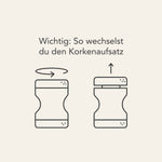 Anleitungszeichnung für das Liebscher & Bracht Korken-Set für den Kieferretter: links die Drehbewegung, rechts der Pfeil nach oben, mit deutschem Text: "Wichtig: So wechselst du den nachhaltigen Korkenaufsatz.