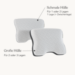 Die zwei Hüllen des Kissen Plus: die schmale Hülle für 1 oder 2 Lagen und die große Hülle für 2 oder 3 Lagen.