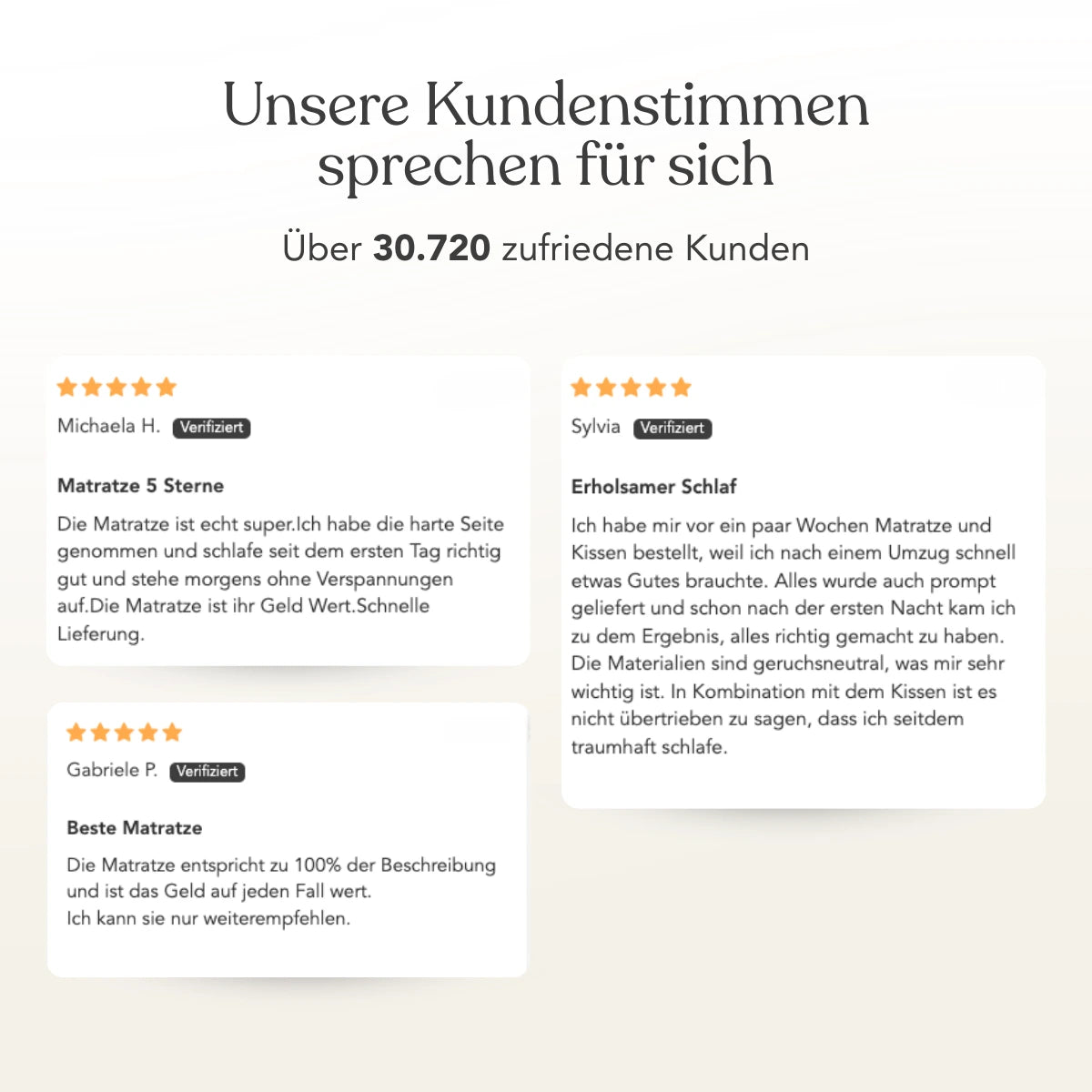 Auf beigem Hintergrund sind drei 5-Sterne-Kundenrezensionen für die Liebscher & Bracht Matratze abgebildet, die den Komfort, die ergonomischen Stützzonen und die wählbaren Härtegrade H3 und H4 loben. Die Überschrift lautet: Unsere Kundenstimmen sprechen für sich.