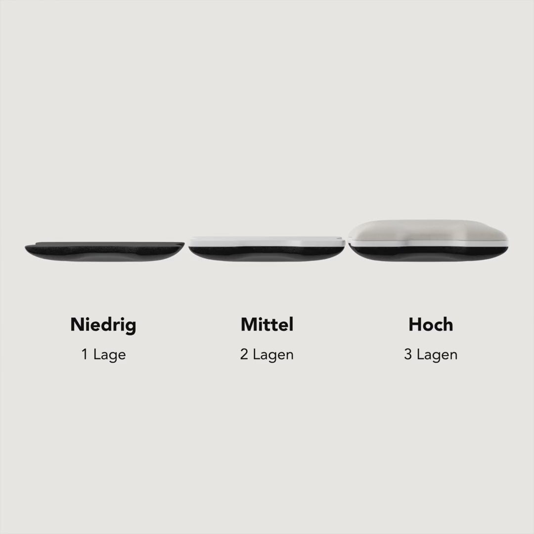 Animation: das Kissen Plus mit einer, zwei und drei Lagen, beschriftet mit niedrig, mittel und hoch.